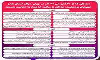 اعمال محدودیت فعالیت‌های صنوف و مشاغل در مرکز گیلان آغاز شد/ اسامی گروه های  مشاغل محدود شونده